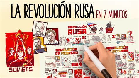 La Revolución Rusa en 7 minutos   YouTube
