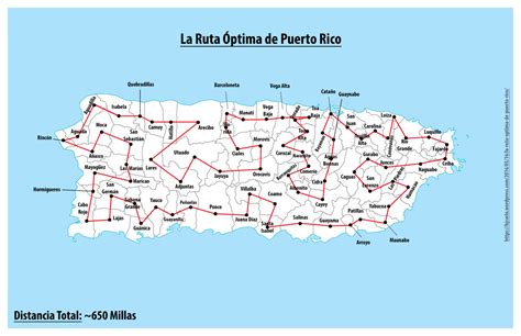 La Ruta Óptima de Puerto Rico | Héctor J. Carlo