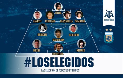 La Selección Argentina de todos los tiempos | Marca.com