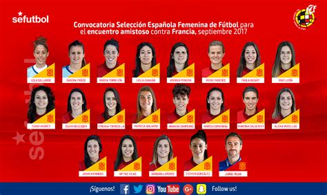 La Selección Española Femenina absoluta jugará en Palma ...