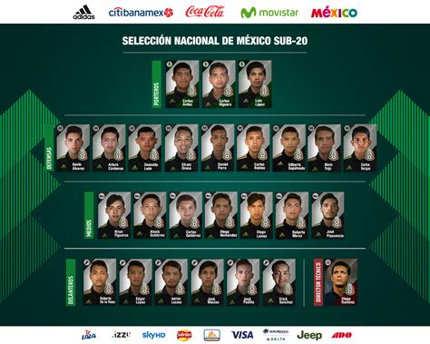 La Selección Nacional de México Sub 20 inició ...