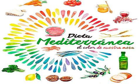 La Semana de la Dieta Mediterránea en España ha tenido su ...