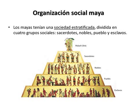 La Sociedad Maya Objetivo: Reconocer las características y ...