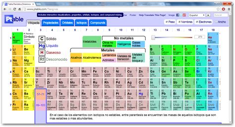 La tabla de los elementos quimicos, hd 1080p, 4k foto