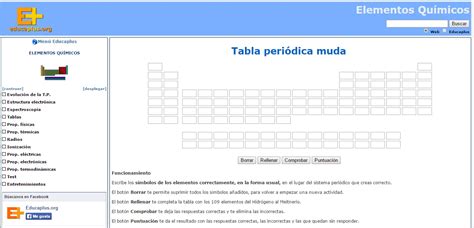 ~ La Tabla Periodica