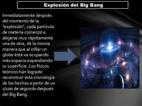 La teoria del big bang