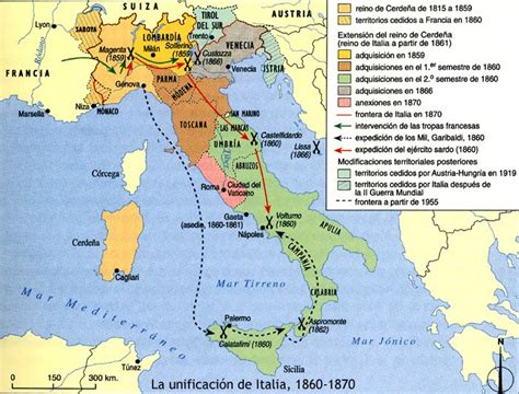 La unificación italiana. El Reino de las Dos Sicilias ...