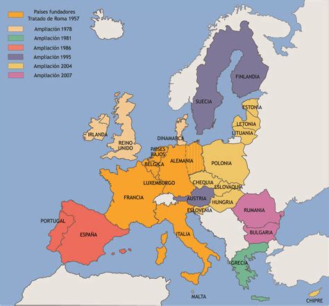 La Unión Europea | Las sociedades actuales