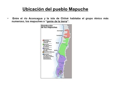 La vivienda Mapuche Profesor: Robinson Valenzuela V   ppt ...