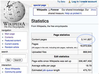 La Wikipedia en inglés supera los π millones de artículos ...