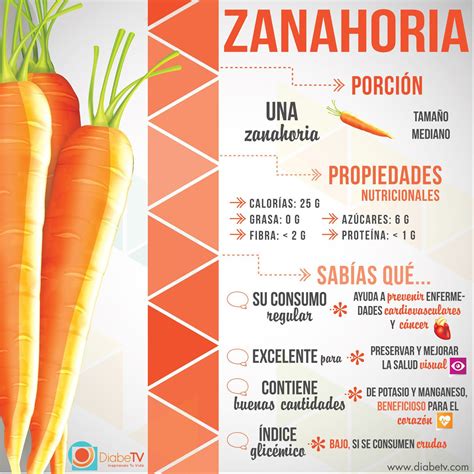 La Zanahoria y Sus Beneficios Para La Salud | DiabeTV ...