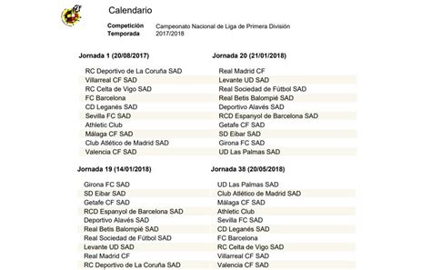 LaLiga Santander 2017   2018: Calendario, horarios y ...