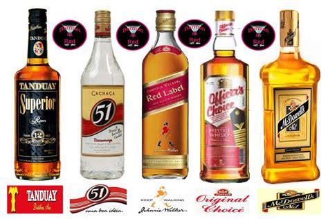 Las 10 bebidas alcoholicas más vendidas del mundo | Los 10 más
