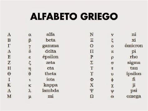 Las 25+ mejores ideas sobre Alfabeto griego en Pinterest ...