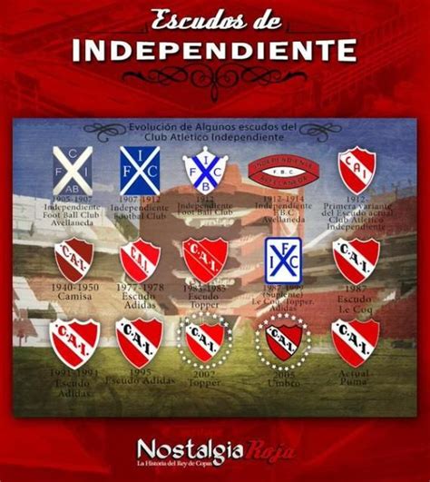 Las 25+ mejores ideas sobre Independiente de avellaneda en ...