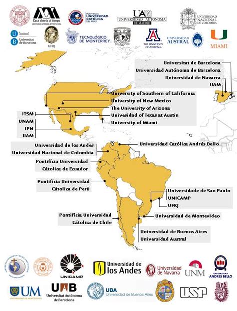 Las 25 Mejores Universidades Latinoamericanas y de Estados ...