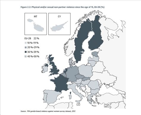 Las cifras de violencia de género en los países nórdicos ...