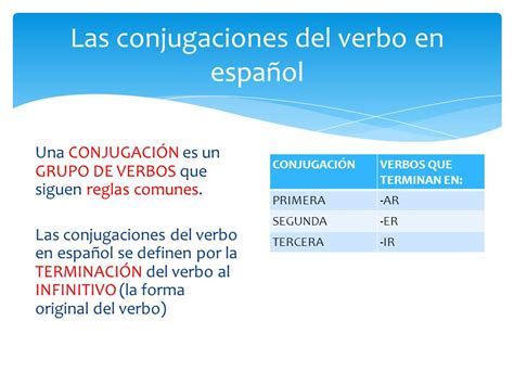 Las conjugaciones del verbo en español   ppt video online ...