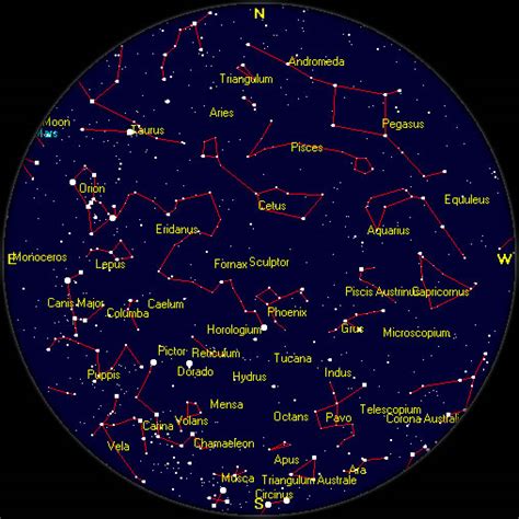 Las Constelaciones | 1cursob18