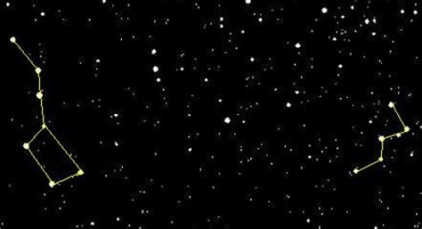 Las Constelaciones ~ Cielo Nocturno