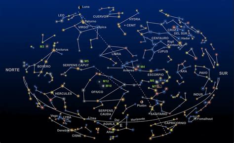 Las constelaciones | Constelaciones