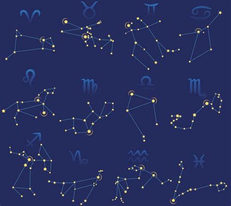 Las constelaciones | Constelaciones