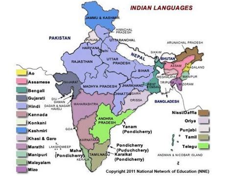 Las lenguas de la India