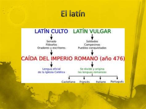 Las lenguas románicas y el origen del español