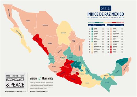 Las mejores ciudades para vivir en México en 2017   Rankia