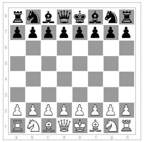 Las mejores páginas para jugar al ajedrez online