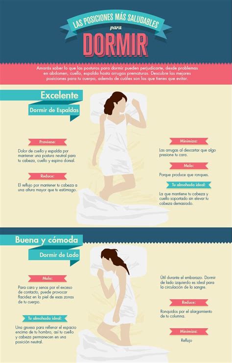 Las mejores posiciones para dormir bien | Infografías y ...