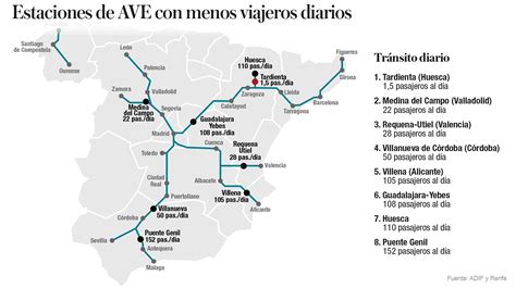 Las ocho estaciones del AVE en España con menos de 150 ...