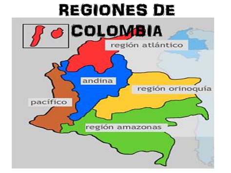 LAS REGIONES DE COLOMBIA