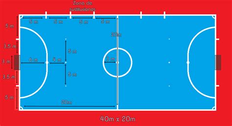 Las reglas del fútbol sala: lección 1 | VAVEL.com