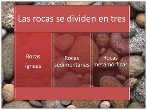 Las rocas igneas, sedimentarias y metamorficas