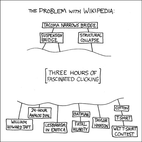 las tecnologias: que es wikipedia