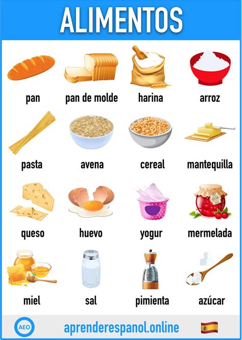 Las verduras en español Vocabulario y ejercicios ...