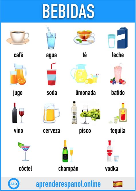 Las verduras en español Vocabulario y ejercicios ...