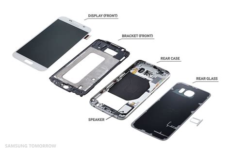 Le démontage officiel du Samsung Galaxy S6 et du S6 Edge ...