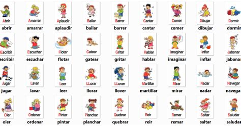 Learn Spanish/Aprende Español Online: Los verbos