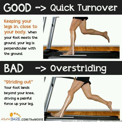Learn These Quick Tips to Fix Your Running Form   Best ...