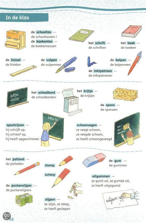 Learning Dutch   at school | Holandes | Pinterest | Dutch ...