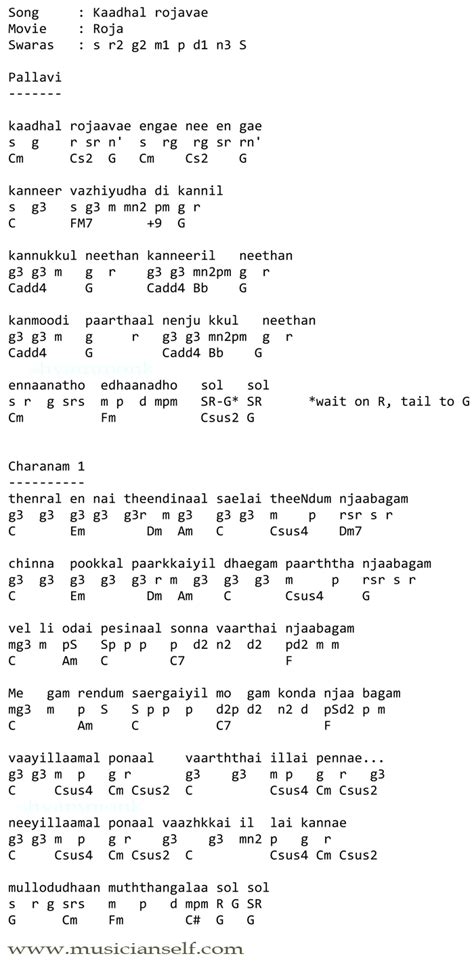 Learning to find chords for songs: Kadhal Rojave Rahman ...