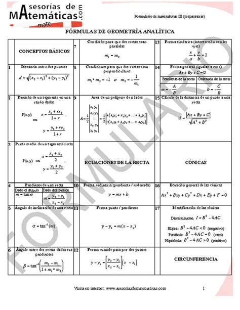 Lehmann geometria analitica pdf