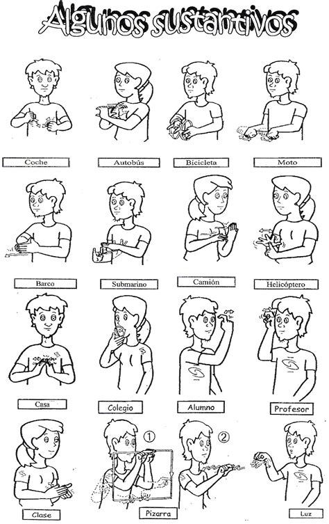 lengua de signos | Lengua de Signos. | Pinterest | Lengua ...