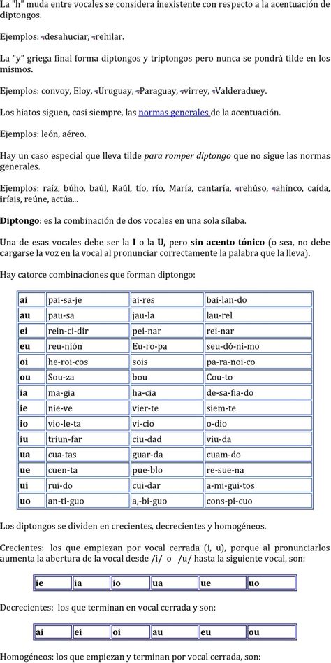 Lenguaje y Comunicación Diptongo y Triptongo   PDF