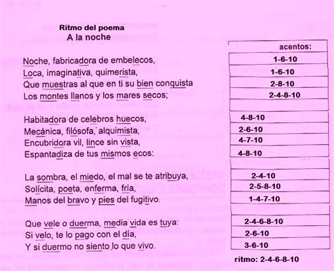 Lenguaje y Comunicación por el Prof. Eduardo González