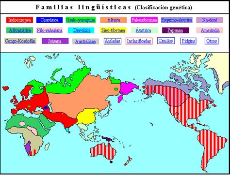 Lenguas del mundo