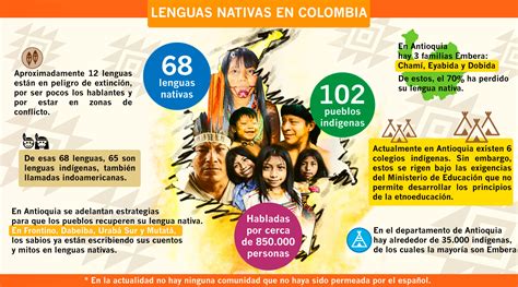 Lenguas nativas, riqueza cultural que peligra | ElPalpitar.com