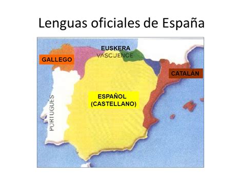 Lenguas oficiales de España   ppt video online descargar